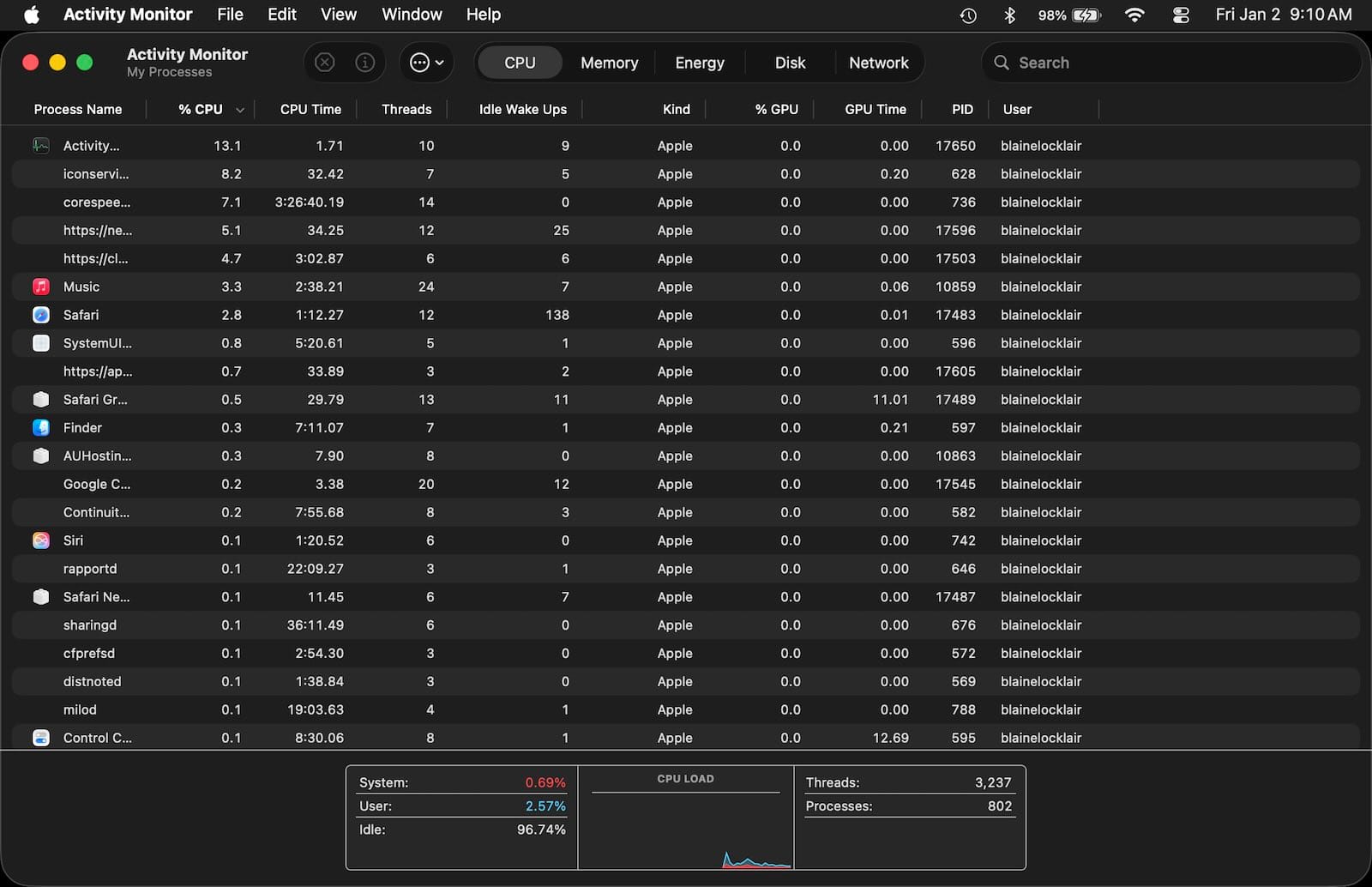 Mac System Monitoring: Track Performance Like a Pro in macOS Tahoe